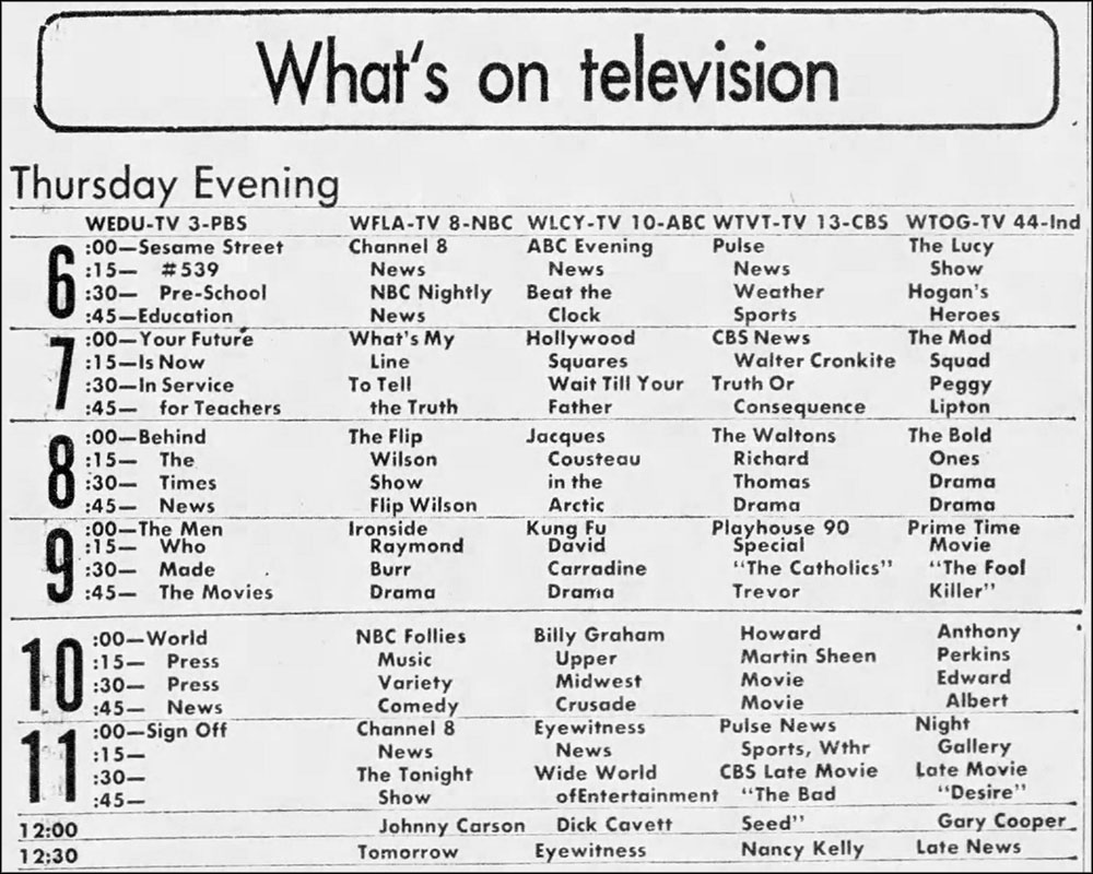 TV Listings Flashback: November 29, 1973